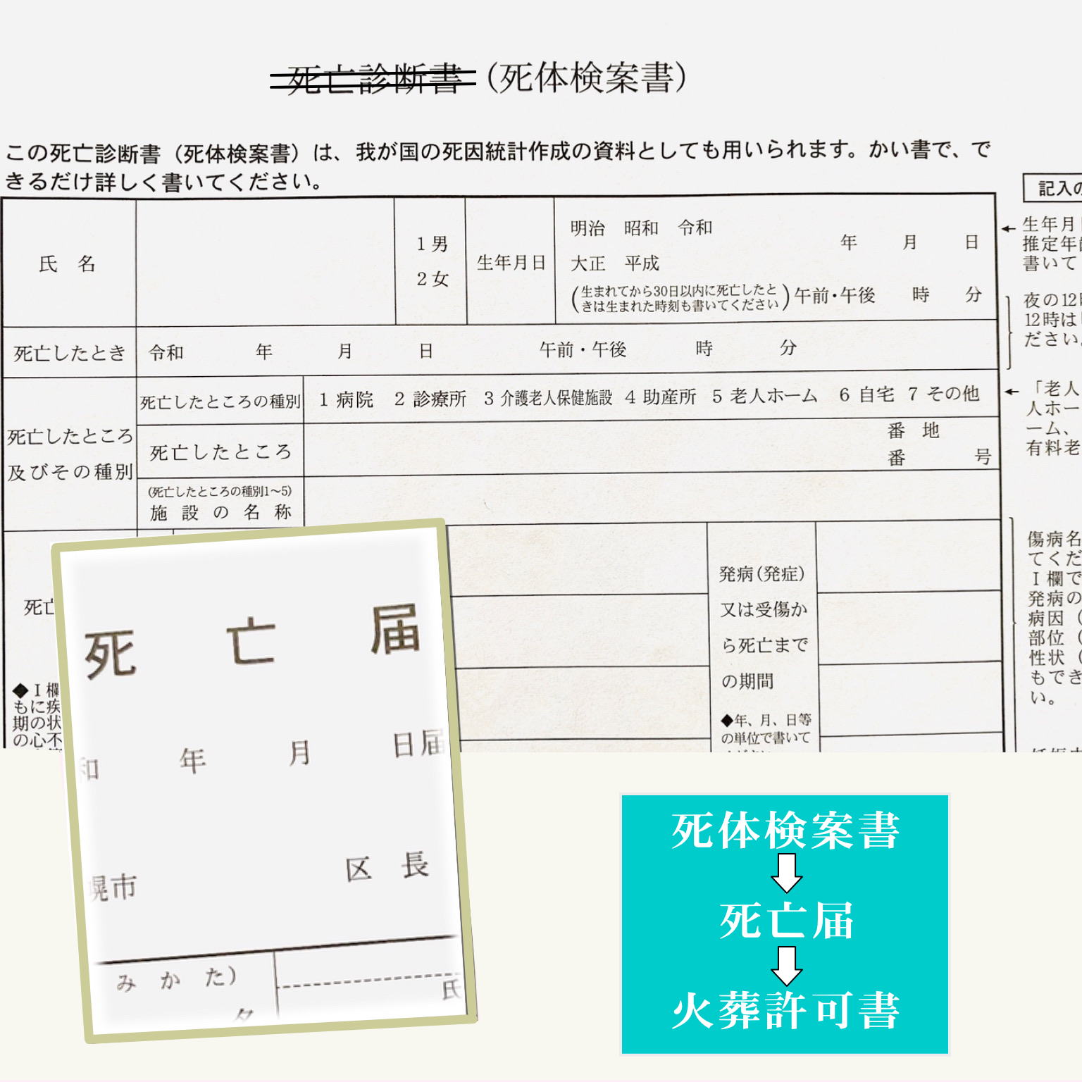 札幌の葬儀 警察署に安置 自宅で亡くなる 死亡 検死 栄公社 札幌の葬儀社で相場より安い安心の葬儀 家族葬 栄公社