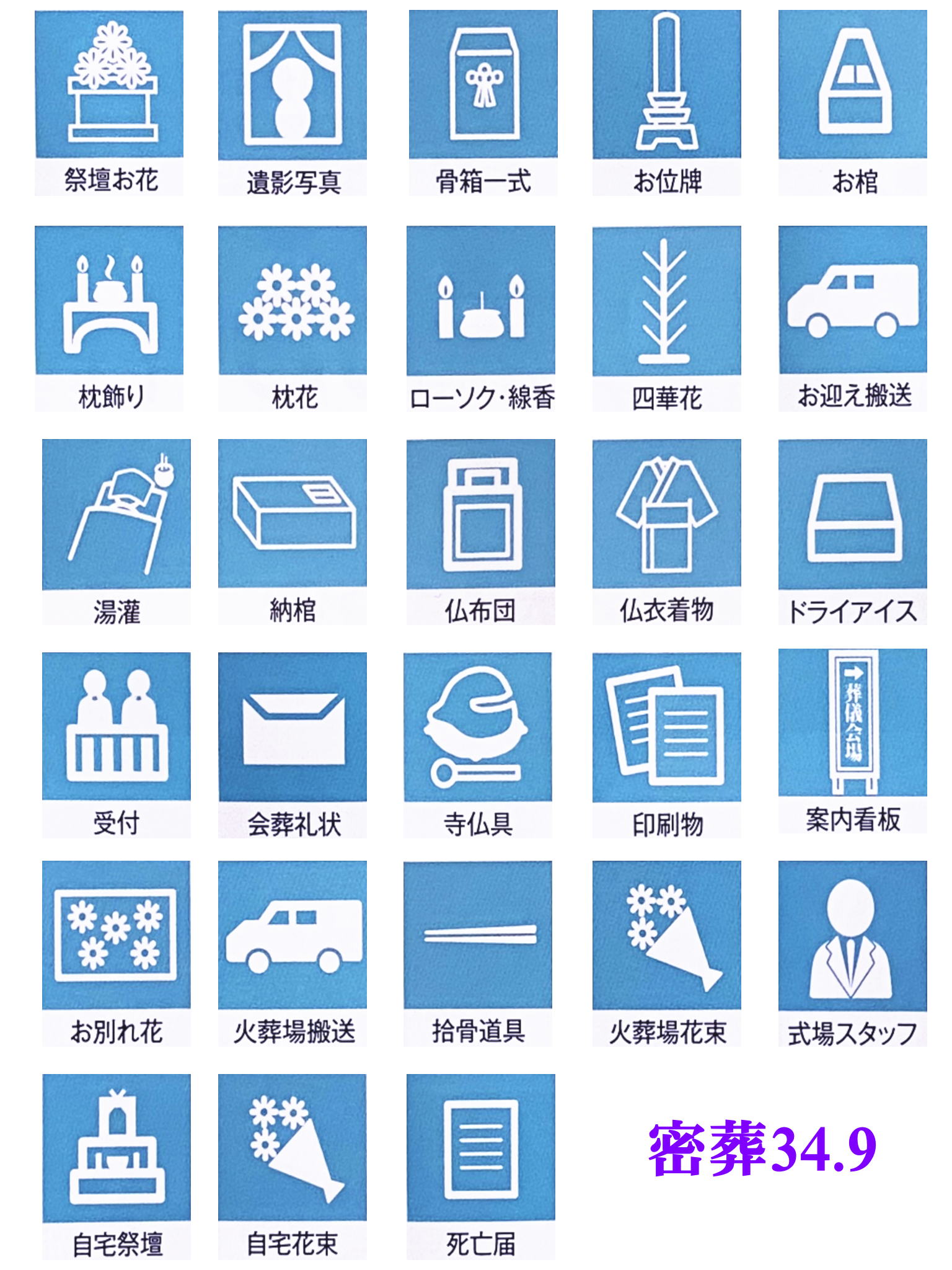 直葬プランには下記の物が全て含まれます