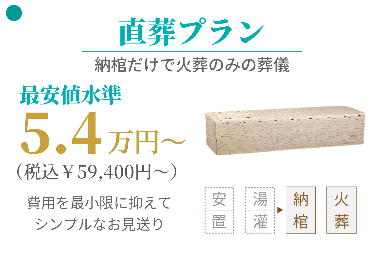 直葬プラン5.4万円