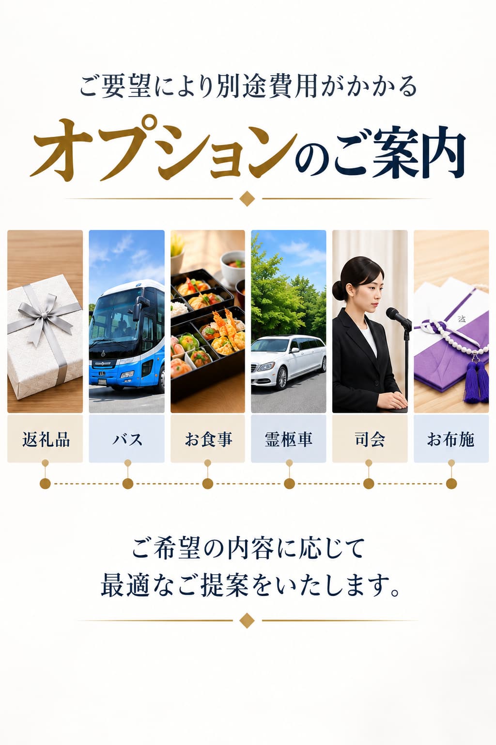 ご要望によるオプション各種